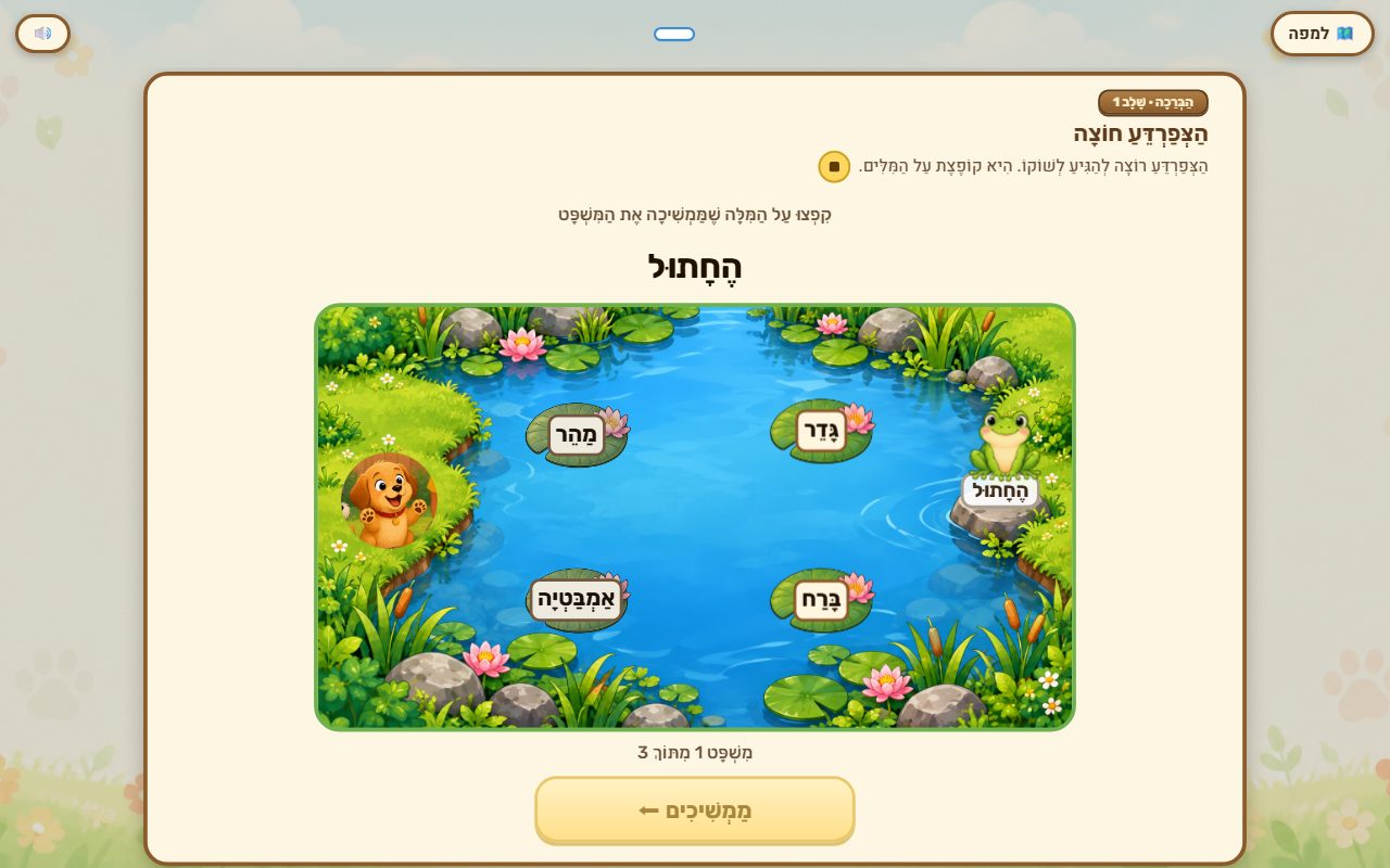 משחק הבריכה: צפרדע קופצת על עלי שושנה שעליהם מילים